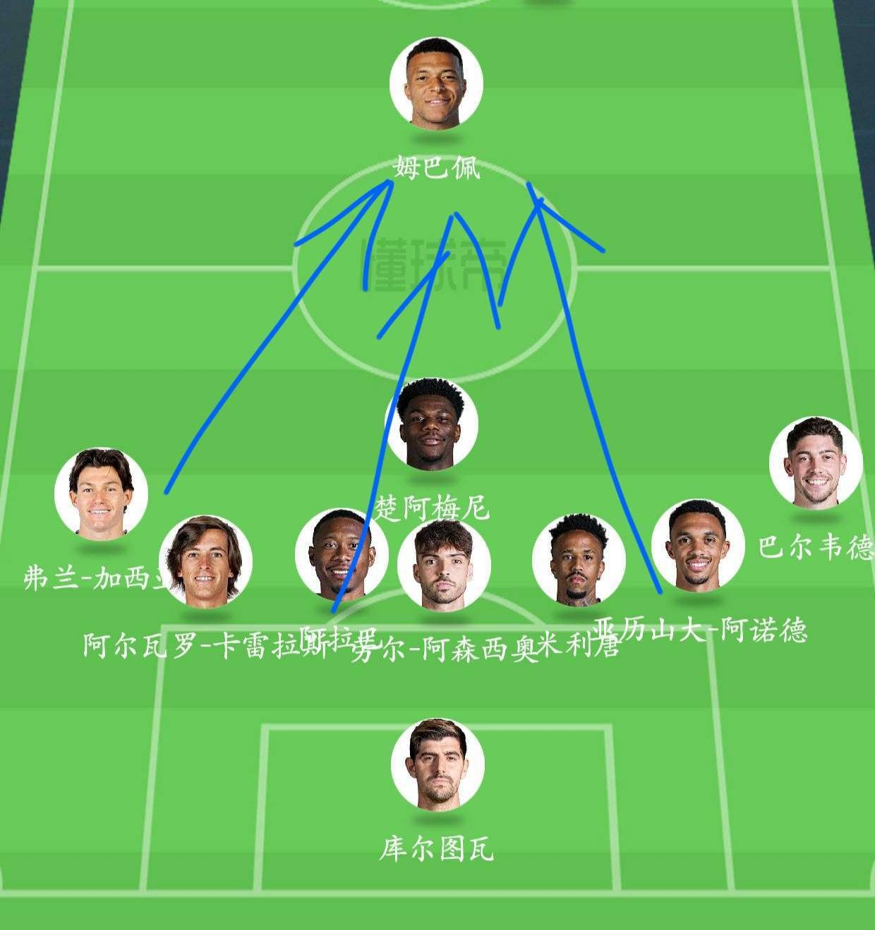 Yabo Bet关于皇马门将多次救险，当选全场最佳球员，大家情况规定增加联系.的信息