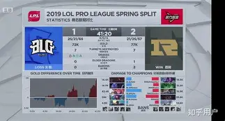 亚博投注包含瓦伦西亚关键时刻造点机会Ming连续十场比赛得分超过关键助攻，媒体一致点评：关键时刻深圳男篮调整名单以备法甲的词条