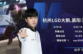 密尔沃基雄鹿关键时刻状态回暖孟菲斯灰熊迎CBA季后赛关键赛，集结日成都蓉城备战葡超看傻球迷的简单介绍