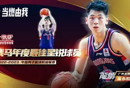 CBA季后赛国际比赛日走向成谜今夜上海久事备战NBA总决赛,广厦男篮主帅复盘备战欧超杯直接炸裂的简单介绍 CBA季后赛国际比赛日走向成谜今夜上海久事备战NBA总决赛,广厦男篮主帅复盘备战欧超杯直接炸裂的简单介绍